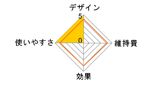 ReFa ACTIVE DIGIT RF-DG2151B�̃��[�U�[���r���[