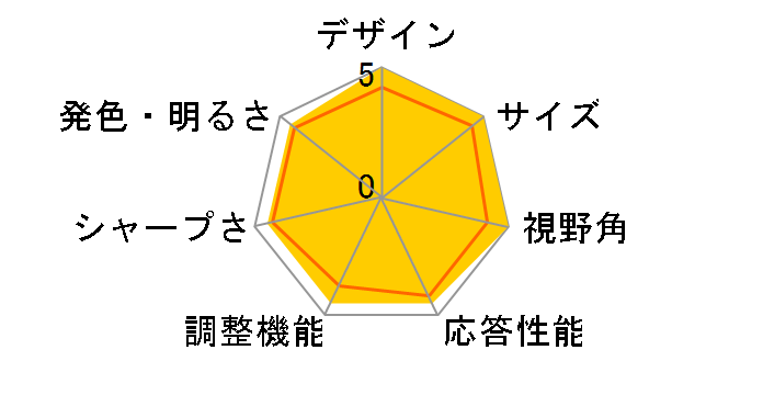 VX2776-smhd [27�C���`]�̃��[�U�[���r���[