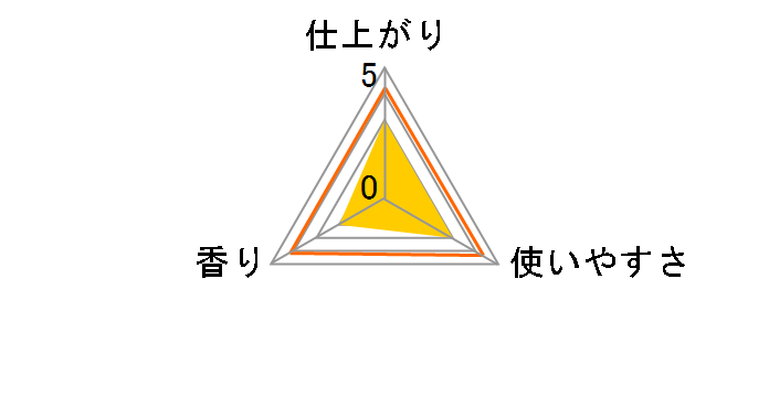 �n�~���O �t���A �t���O�����X �~�X�g �t���[����&�X�E�B�[�g �߂����p 240ml�̃��[�U�[���r���[