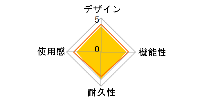 ���A���A�[�P�[�hPro.V HAYABUSA(2017�N���f��) for PlayStation4/PlayStation3/PC PS4-055�̃��[�U�[���r���[