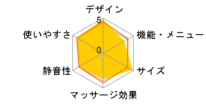 LOWSTYLE AS-LS1 (BK) [�u���b�N]�̃��[�U�[���r���[