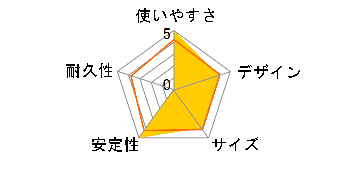 F276 [�u���b�N]�̃��[�U�[���r���[