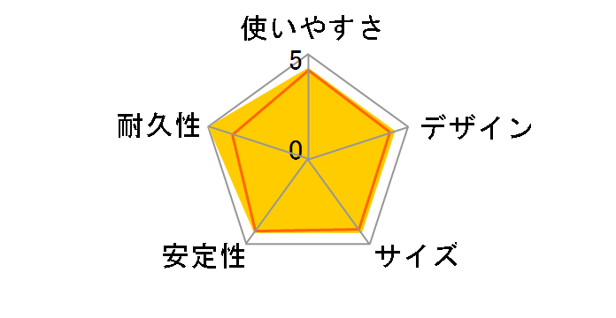 F270 [�u���b�N]�̃��[�U�[���r���[