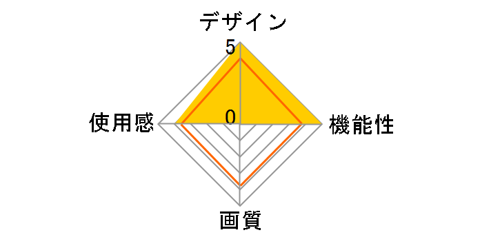 OWL-3DVRG01-WH [�z���C�g]�̃��[�U�[���r���[