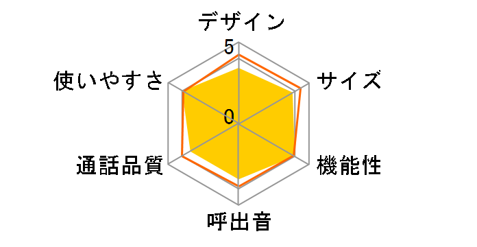 JD-G56CW�̃��[�U�[���r���[