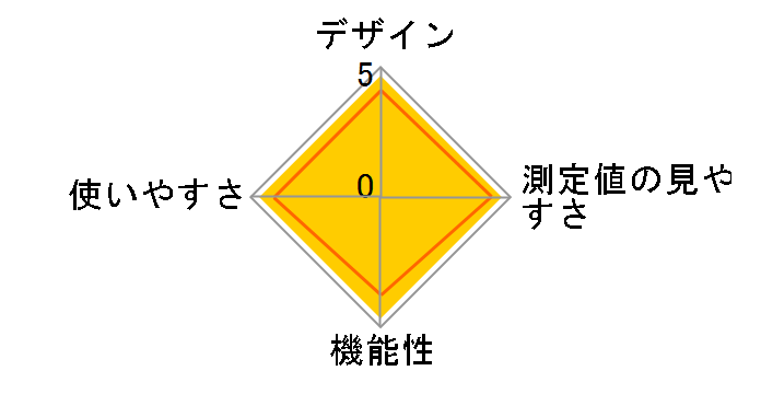 �G�W�\���̑̉��vPro KJH1003�̃��[�U�[���r���[