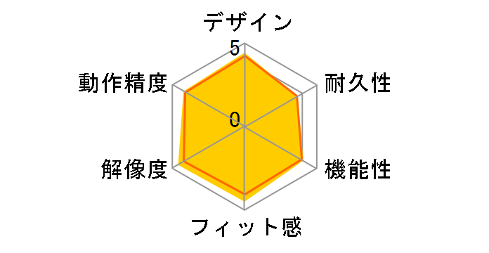 M-XGM10DBSBK [�u���b�N]�̃��[�U�[���r���[