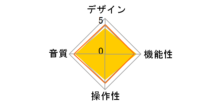 MC-3+USB [Black]�̃��[�U�[���r���[