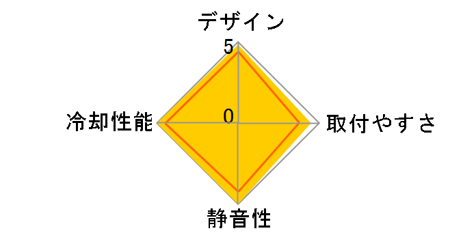 KRAKEN X52 RL-KRX52-01�̃��[�U�[���r���[