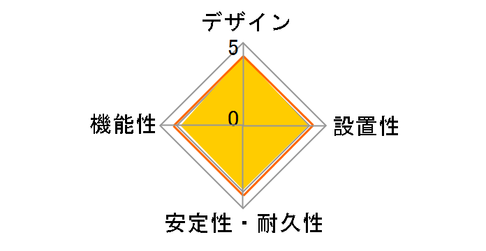 MOT-U05-2132BK [�u���b�N]�̃��[�U�[���r���[