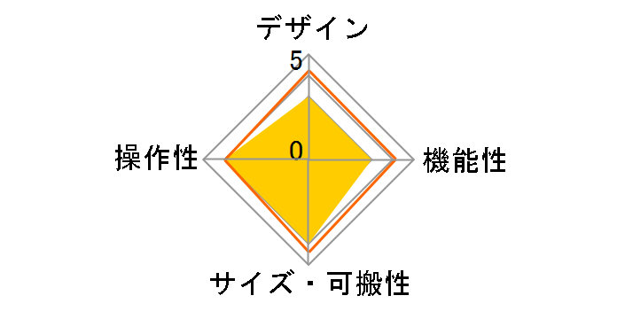 GUITAR/BASS TUNER GA-2�̃��[�U�[���r���[
