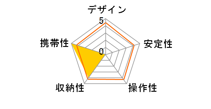 e�|�b�h �O���b�v H-EPG-BK [�u���b�N]�̃��[�U�[���r���[