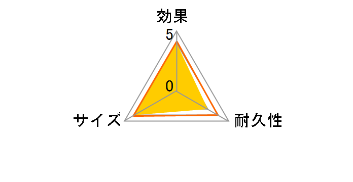 �m���X�����h���C ���p ��������̍��� 4�V�[�g�̃��[�U�[���r���[