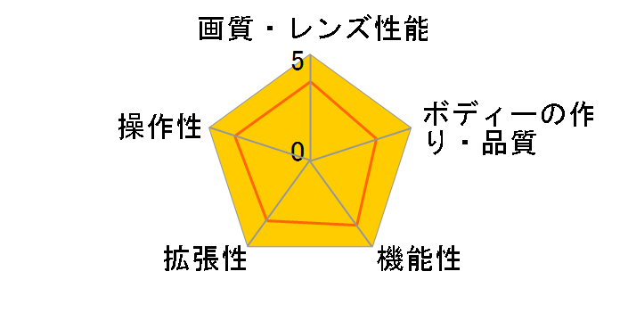 �~�N���V���b�g-800�̃��[�U�[���r���[