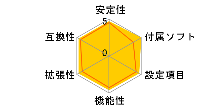 ROG STRIX H270F GAMING�̃��[�U�[���r���[