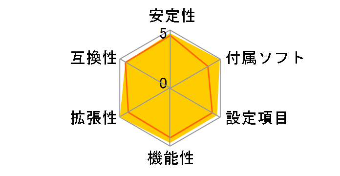 PRIME H270-PLUS�̃��[�U�[���r���[