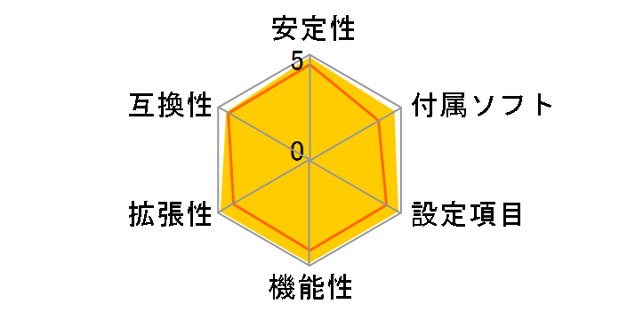 Z270 Extreme4�̃��[�U�[���r���[