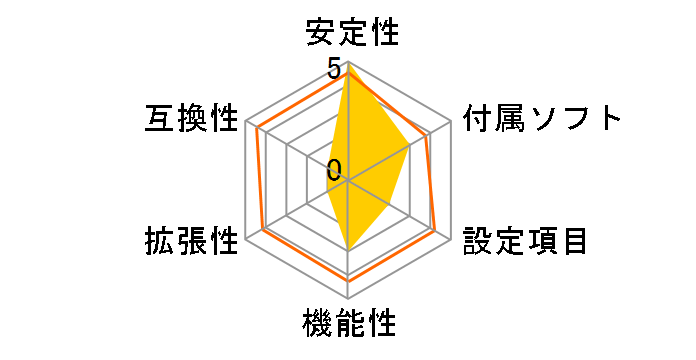 H270M-ITX/ac�̃��[�U�[���r���[