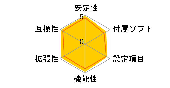 Z270 GAMING PRO CARBON�̃��[�U�[���r���[