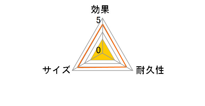 �h���C&�h���CUP �t���[�����h���C �m���_���X�p �z���C�g�A���}�\�[�v�̍��� 70g�~2�V�[�g�̃��[�U�[���r���[