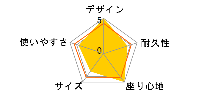 ���[�`�F�A�V���[�g LV-093IV [�A�C�{���[]�̃��[�U�[���r���[