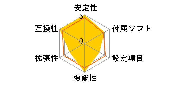 C7Q270-CB-ML�̃��[�U�[���r���[