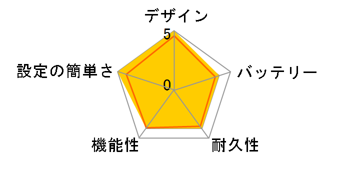 mBot Bluetooth�o�[�W�����̃��[�U�[���r���[