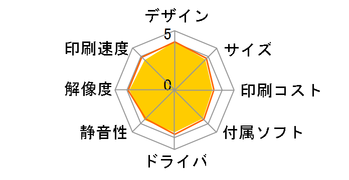 �v���r�I MFC-J997DN�̃��[�U�[���r���[