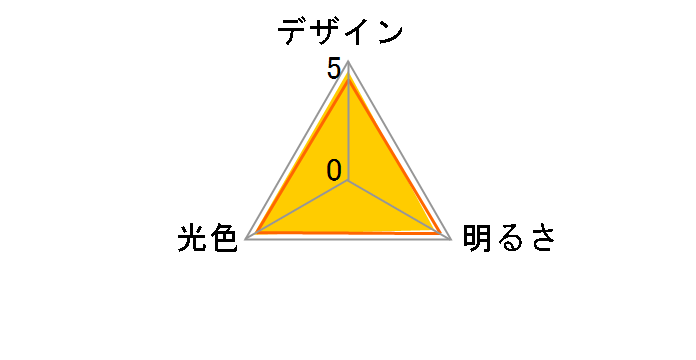 ECOHiLUX LDFCL3032D [�����F]�̃��[�U�[���r���[