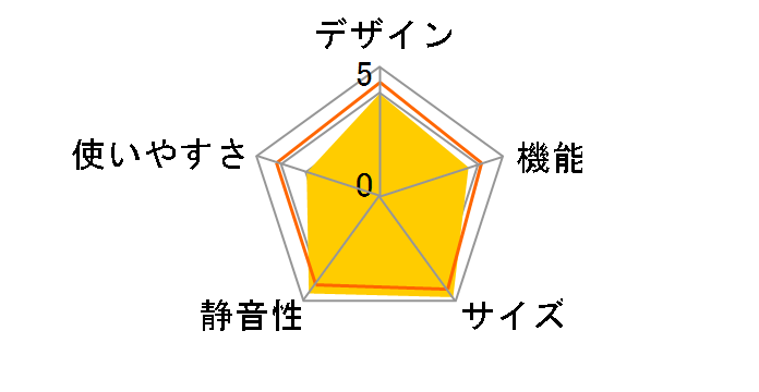 �u����X�}�[�g��e�� RX�V���[�Y MR-RX46A-W [�N���X�z���C�g]�̃��[�U�[���r���[