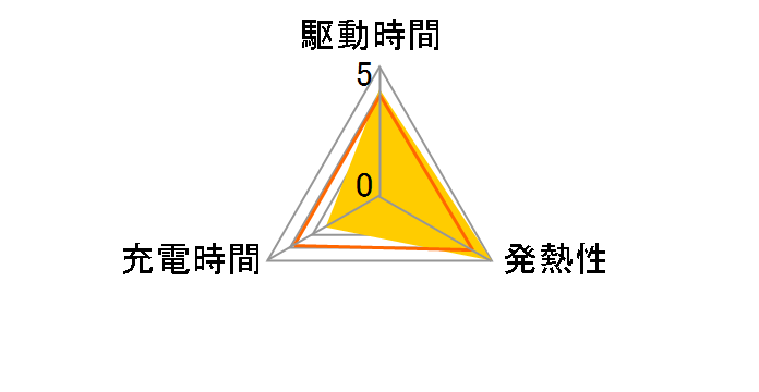 ACC-TCV7C�̃��[�U�[���r���[