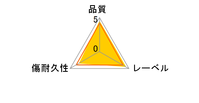 VVDDR47JP50 [DVD-R 16�{�� 50���g]�̃��[�U�[���r���[