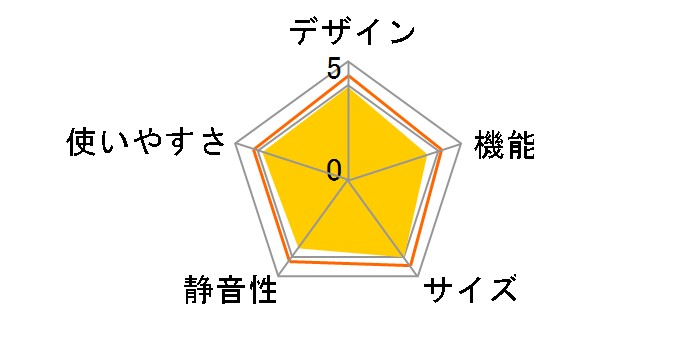 HR-B95A�̃��[�U�[���r���[