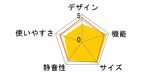 HR-D15AB [�p�[���u���b�N]�̃��[�U�[���r���[