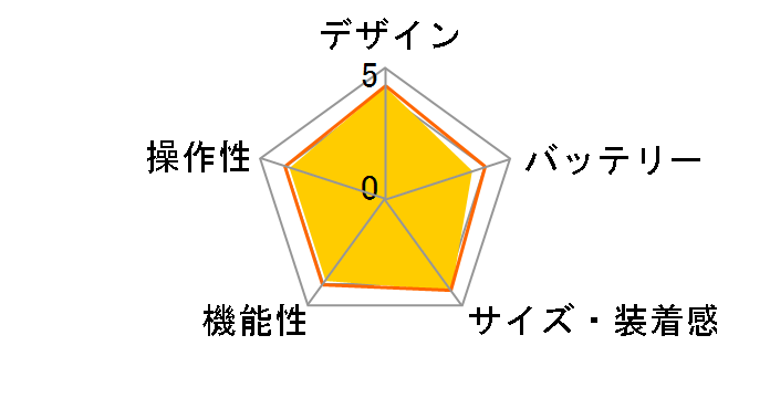 �J�����X�L���� HJA-405T-R [���b�h]�̃��[�U�[���r���[