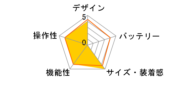 �J�����X�L���� HJA-404-R [���b�h]�̃��[�U�[���r���[