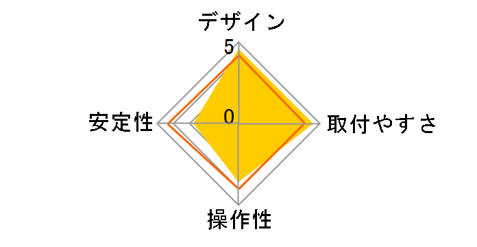 DN-914414�̃��[�U�[���r���[