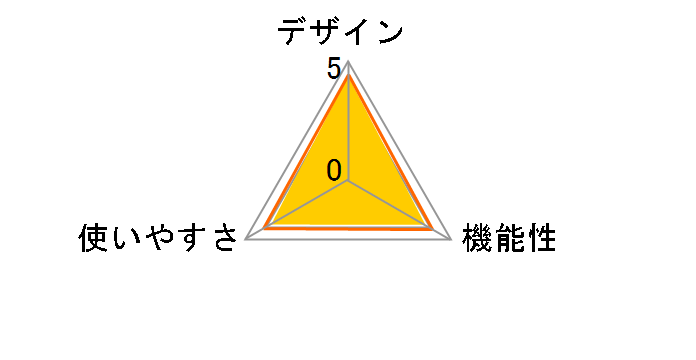 �J���_�X�L���� HBF-255T-W [�z���C�g]�̃��[�U�[���r���[