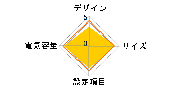 BE550M1-JP�̃��[�U�[���r���[