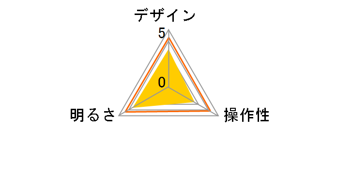 Z-LIGHT Z-N1100B [�u���b�N�~�u���b�N]�̃��[�U�[���r���[