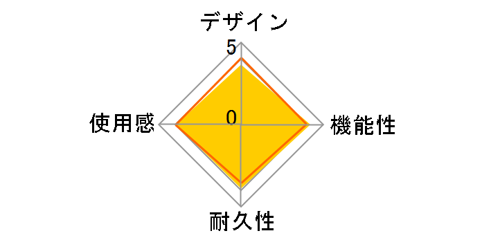 Joy-Con�[�d�O���b�v HAC-A-ESSKA�̃��[�U�[���r���[