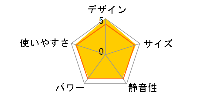 RSX-2300(B) [�u���b�N]�̃��[�U�[���r���[