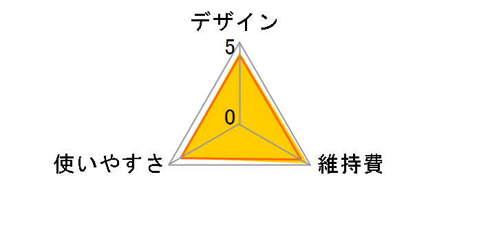 KMC-0370�̃��[�U�[���r���[