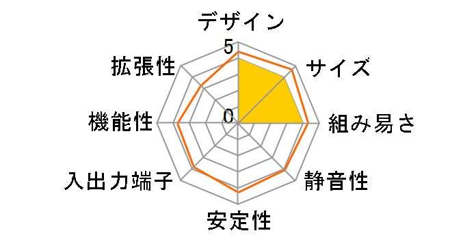 DS68U []̃[U[r[