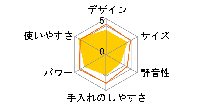 ISJ-56�̃��[�U�[���r���[