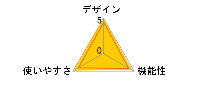 �J���_�X�L���� HBF-225-PK [�s���N]�̃��[�U�[���r���[