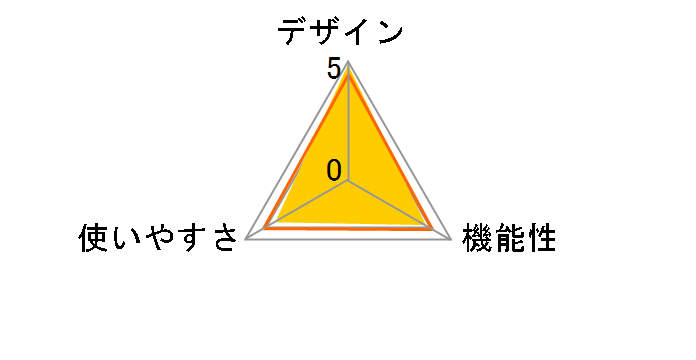 �J���_�X�L���� HBF-226-R [���b�h]�̃��[�U�[���r���[