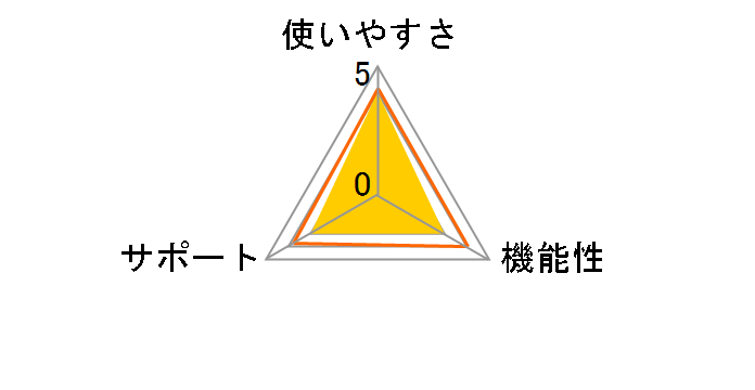CA-HDL179D [2017�N�x��]�̃��[�U�[���r���[