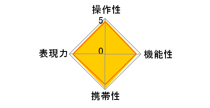 �t�W�m�������Y XF50mmF2 R WR [�u���b�N]�̃��[�U�[���r���[