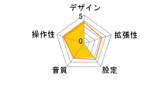 BT580 [�u���b�N]�̃��[�U�[���r���[